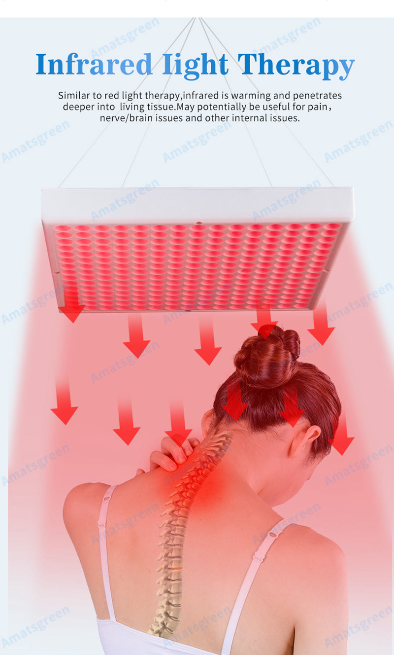 VitaLight Pro Rotlicht Therapie Panel – Anwendung am Körper