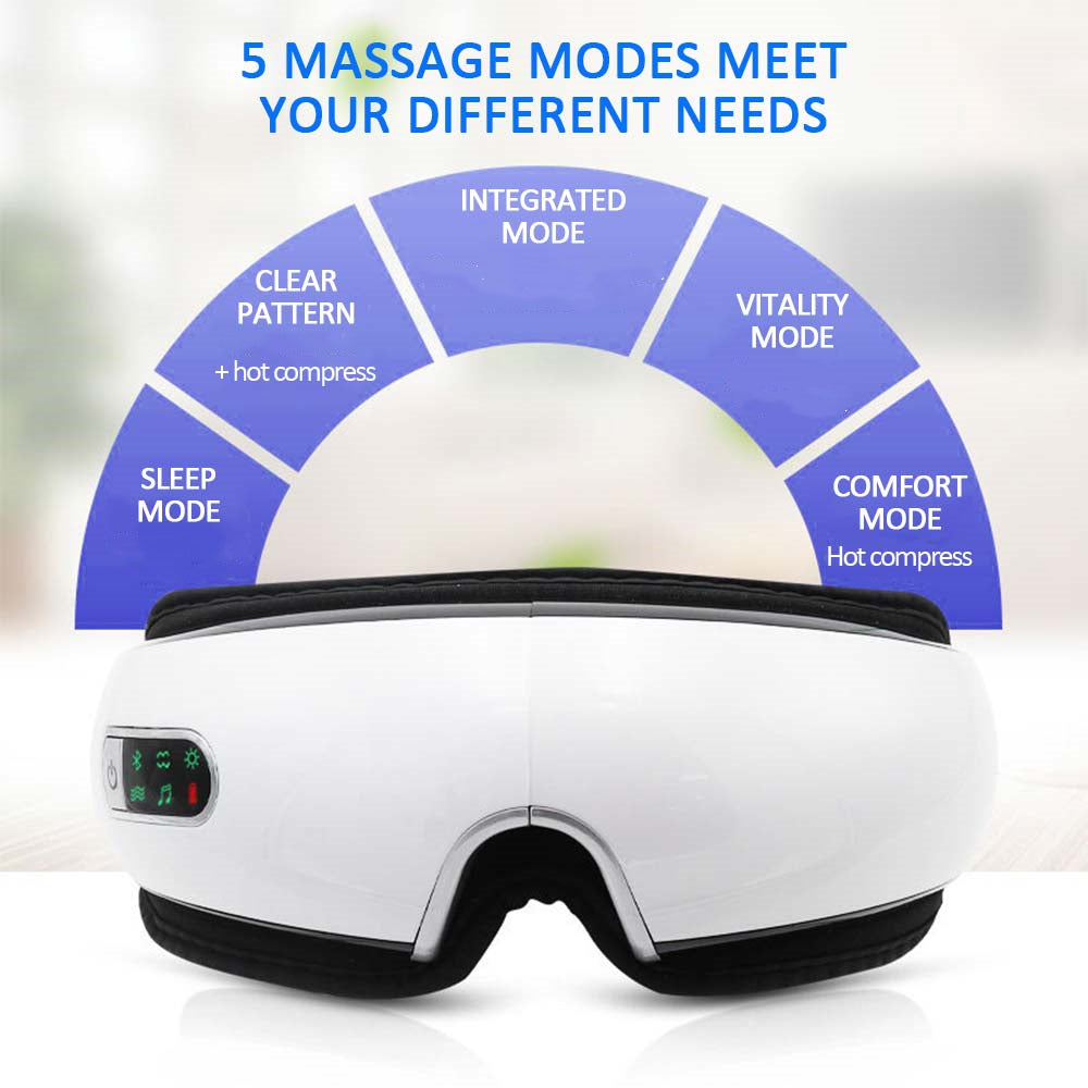 Plunea EyeRelax – 5 Massagemodi: Schlaf, Komfort, Vitalität